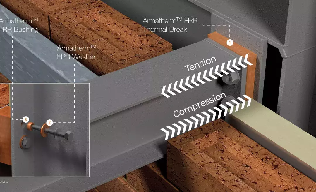 Choosing The Right Compressive Strength For Your Thermal Breaks