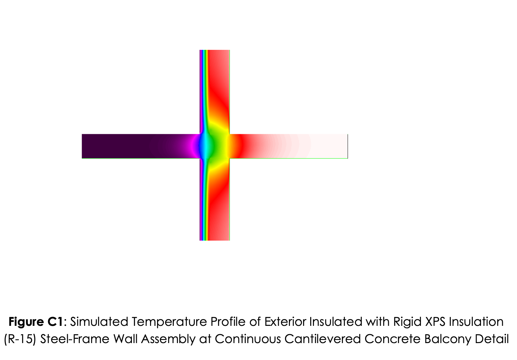 Simulated temperature profile highlighting significant heat transfer across a continuous cantilevered concrete balcony without thermal break.